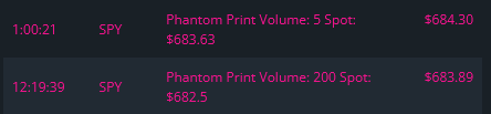 CheddaFreeze's tweet photo. two more $SPY darkpool Phantom Prints
684.30
683.89

Small cluster built now. https://t.co/ZIBHSKiWpB