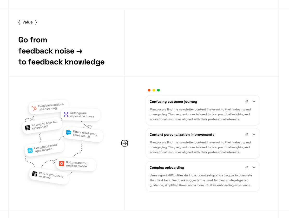 elayadesigns's tweet image. This design demonstrates how the user experience can evolve from a state of chaos to a well organized and structured flow.