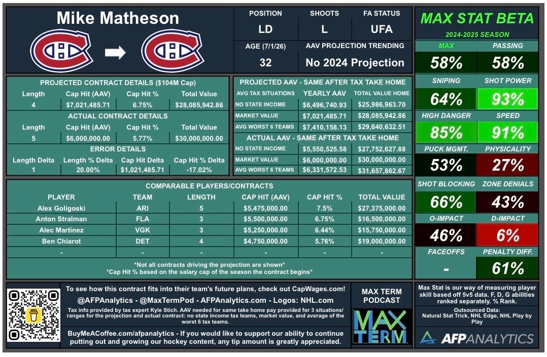 AFP Analytics tweet media