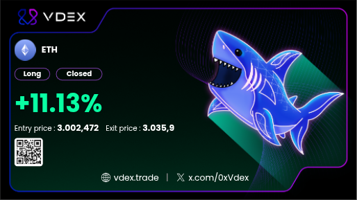 dnbrito's tweet photo. “Volatile market, solid result. That’s how you move forward.”

https://t.co/T8cahbQJxo
@0xVDEX #VDEX https://t.co/5DmSpJkLX4
