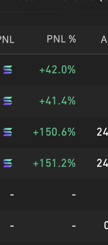2geekerr's tweet image. Honestly this shit so simple. 

Buy quality memes low , sell high never over size don&apos;t get emotionally attached 2 the charts!