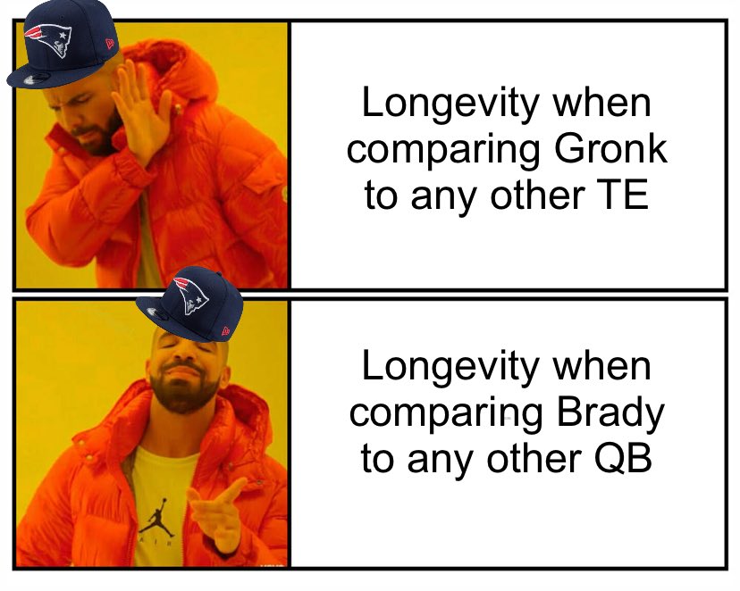 theABinKC's tweet image. seeing pats fans back on the timeline for the first time since 2019 so friendly reminder they will use longevity in qb discussion but conveniently forget to mention it in tight end discussions