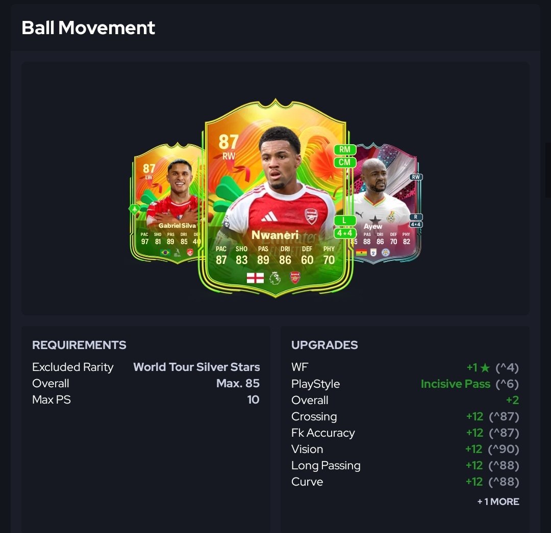 UPC_Academy's tweet image. EVOLUTION:
🧬 Song of Touré (50ks / 500FP)
🧬 Elite Control
🧬 Ball Movement
🧬 Target Practice

#EAFC26 #EAFC #FIFA26 #FC26

👉🏻 @Adrian28CA