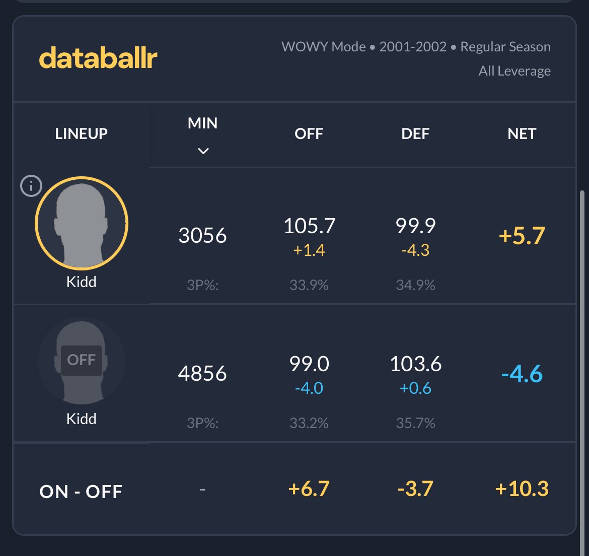 kennyatk1nson's tweet image. #theproblem