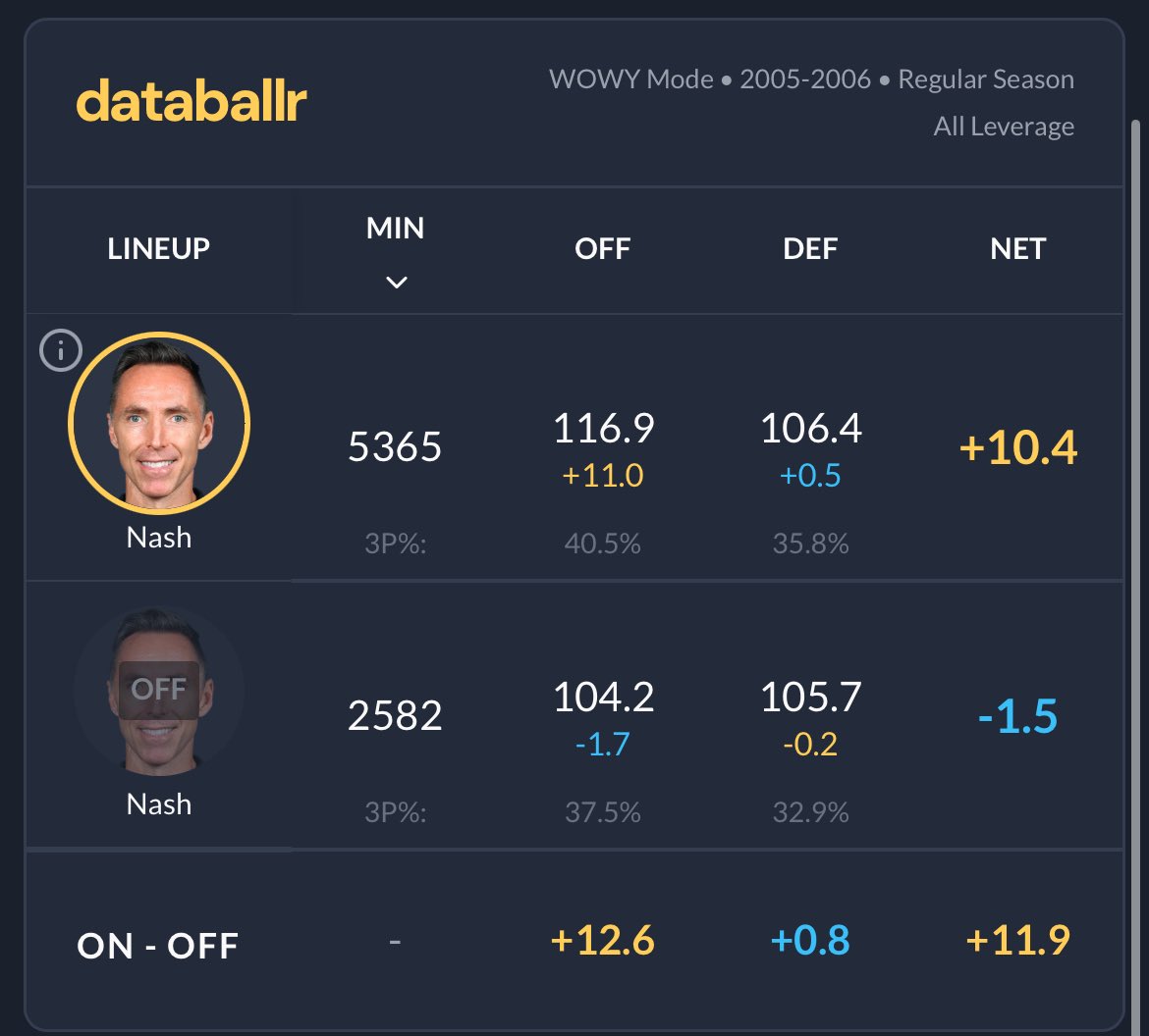 kennyatk1nson's tweet image. #theproblem