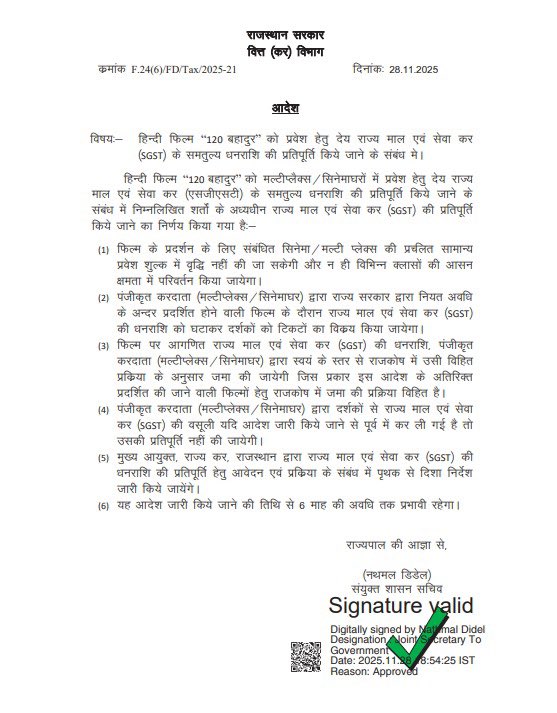 सरकार द्वारा संवेदनशील निर्णय लेते हुए “120 बहादुर” फिल्म को प्रदेश में टैक्स फ्री करने पर हृदय से आभार।

यह केवल एक निर्णय नहीं, बल्कि उन 120 वीर शूरवीरों के प्रति सम्मान है जिन्होंने मातृभूमि की रक्षा करते हुए अद्भुत साहस और अद्वितीय बलिदान दिया। परमवीर चक्र मेजर शैतान सिंह जी