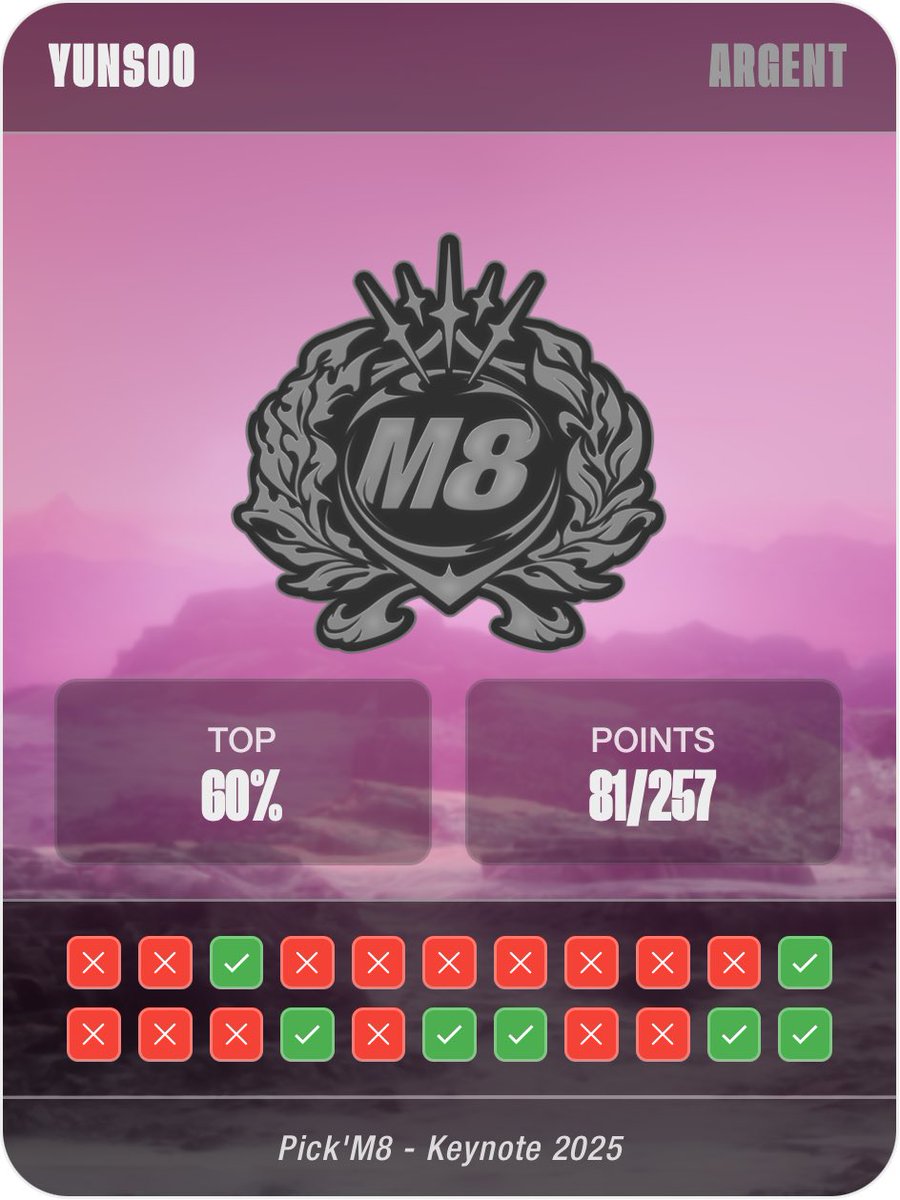 M8 Ǝlsa ⭐️ tweet media