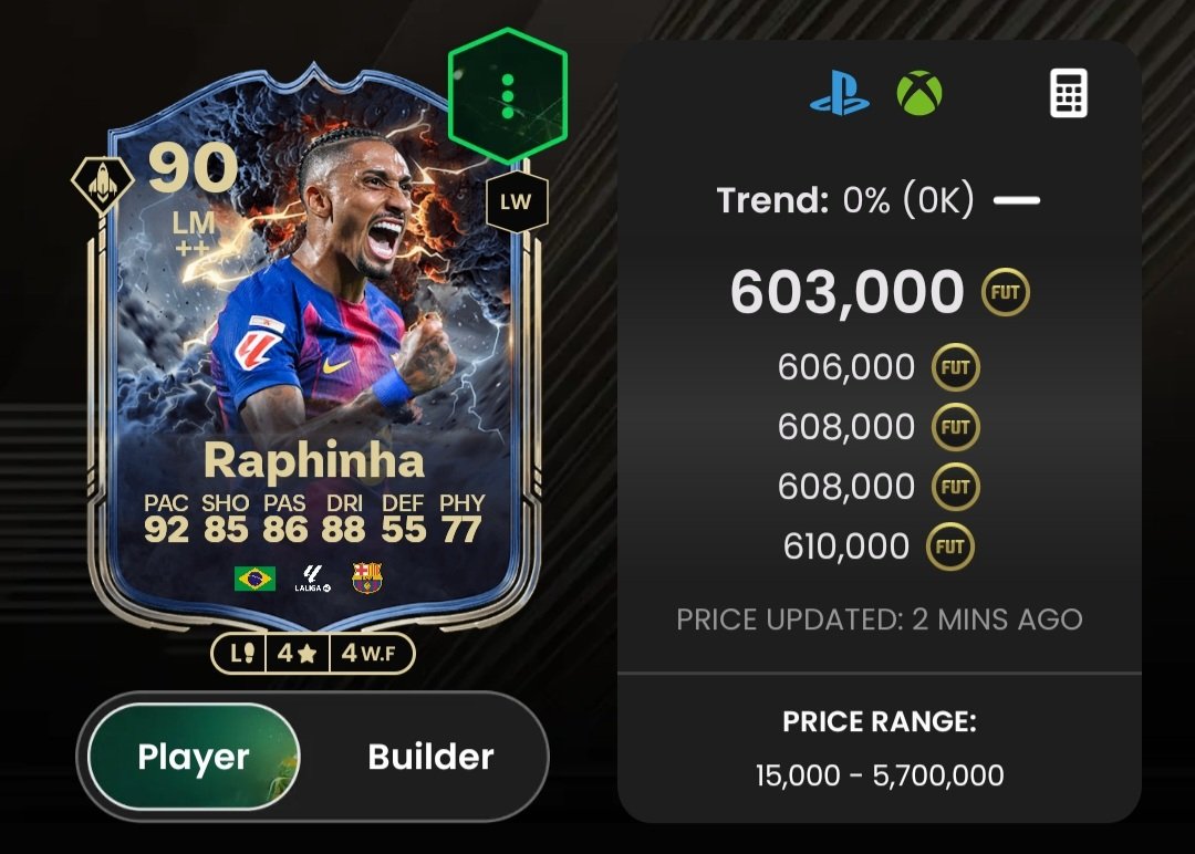 TradingEi's tweet image. ⚡️Thunderstruck Grind⚡️

💚+🔁 appreciated

● Daily🥉,🥈,🥇 Upgrades
● Gold commons into 83+×3/84+×3💫
● Gold rares &amp;lt;81 into 84+×3/81+ Double🍀
● 81-82 + TOTW into 82+×10🎰
● 82-83s into 85-87 Upgrade🔢
● 80-82s + 5×84 into 84+ Pick✨️
● 83-84s into 85+ Upgrade💥
● 84+…