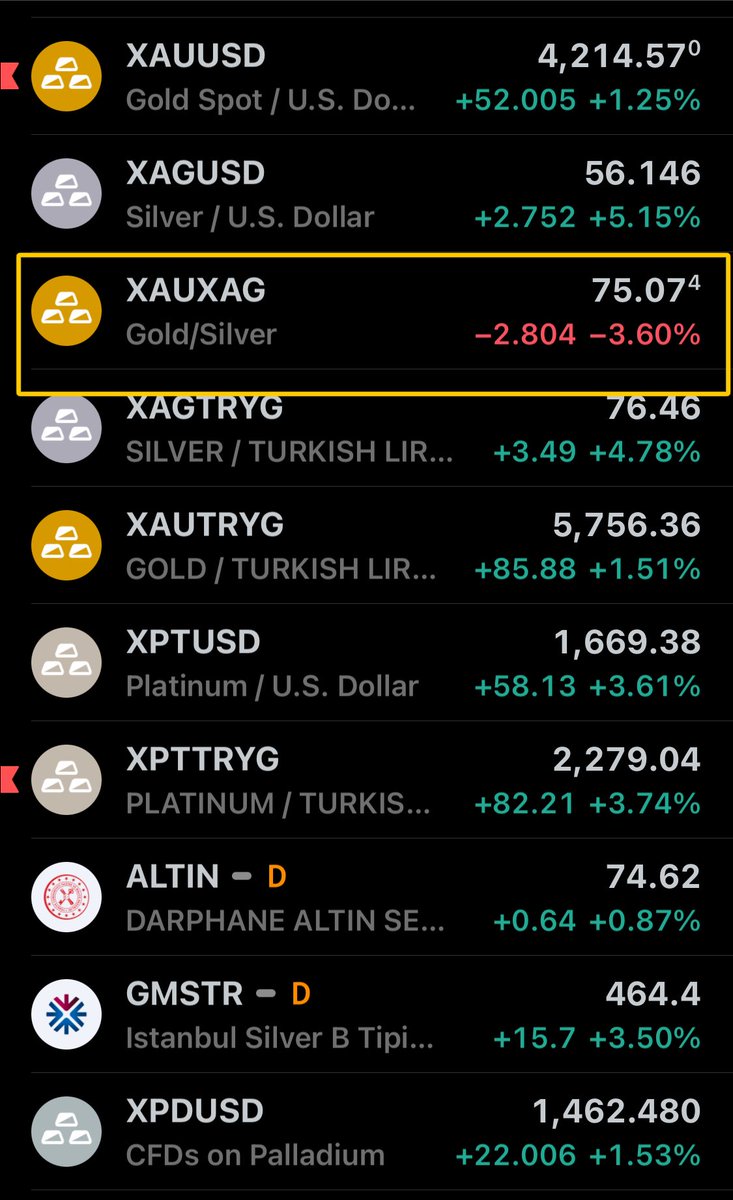 laplace2011's tweet photo. Gümüşşşşşşşş……..! https://t.co/4pFEpN4358