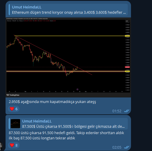 🚨🚨 ACİL ALTCOİNLER İLE İLGİLİ CANLI YAYIN BAŞLADI ! 

🔹 Yapay ZEKA BOTU HEDİYESİ
🔹 ALTCOİN İNCELEME
🔹 SEPET ANALİZ ETME $ 
Dolarlı güzel bir yayın ! HERKES KATILSIN