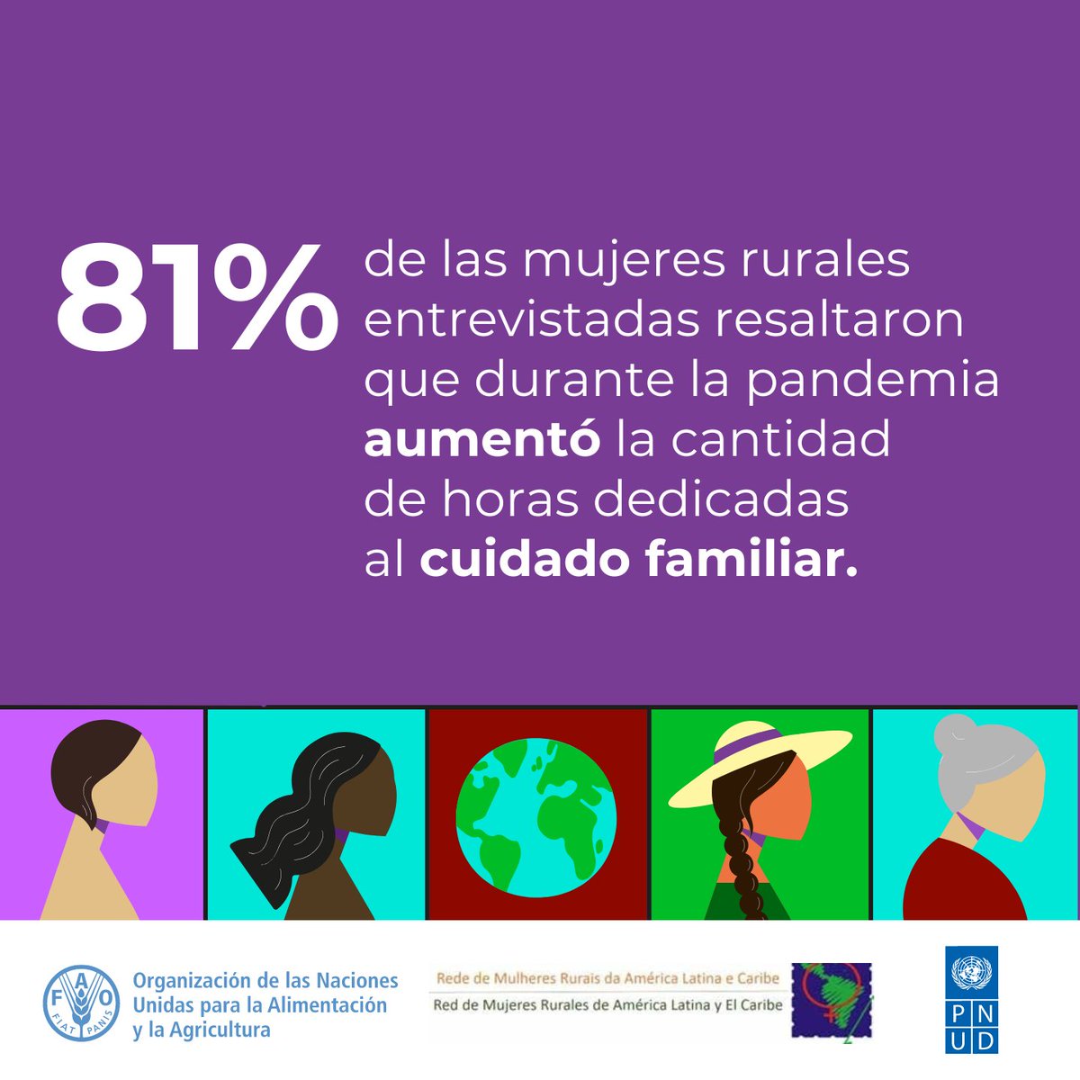 FAOCostaRica's tweet image. Las #MujeresRurales en #ALC se ven afectadas de manera desproporcionada por múltiples desigualdades como altos niveles de pobreza y la sobrecarga de trabajo no remunerados.

Lee más en el informe de @PNUDLAC, @FAOAmericas y #REDLAC

➡️ bit.ly/3RgKNf5