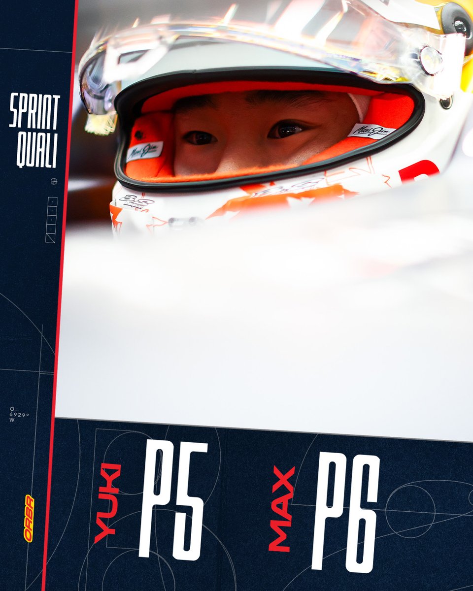 redbullracing's tweet image. Heading into tomorrow&apos;s Sprint with two Bulls in the top six 👏

Result | PIA, RUS, NOR, ALO, Yuki P5, Max P6, ANT, SAI, LEC, ALB.

#F1 || #QatarGP 🇶🇦