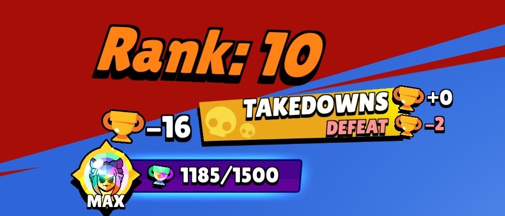 i actually give up i was at 1224 it shouldve just stayed that way why did i continue playing im so fucking bad i hate this i hate this fucking mode