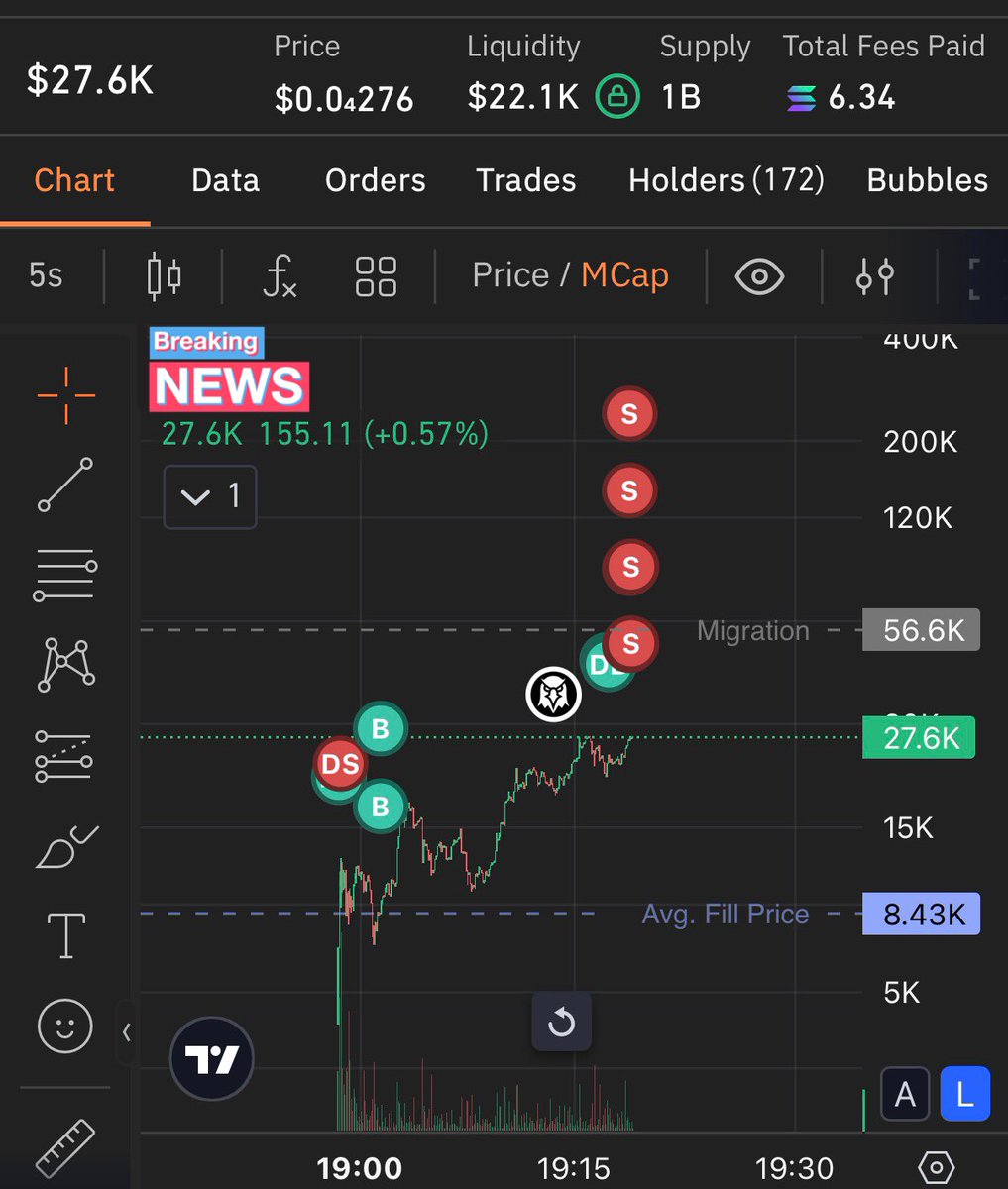 2geekerr's tweet image. Trust me it is not.

Just keep clicking like geek