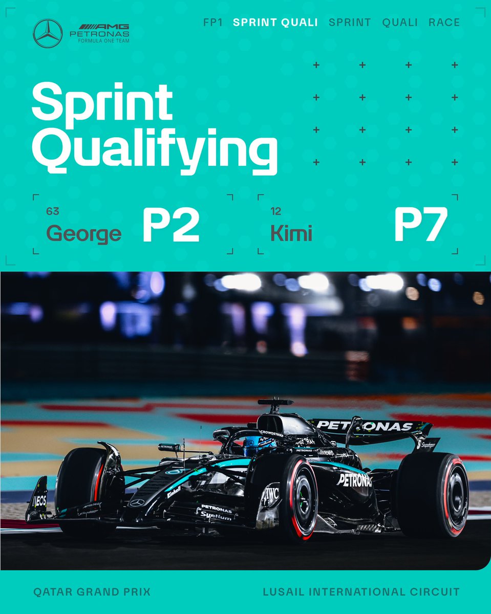 Mercedes-AMG PETRONAS F1 Team tweet media