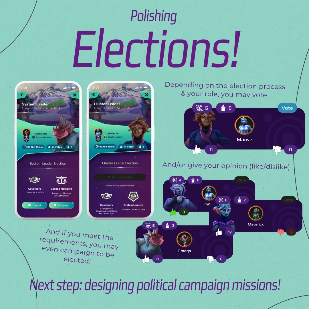 PlayNebulae's tweet image. #MonthlyUpdates #November [1/2] Stay tuned for Alpha 4.4! 😏😏 #IndieGameDev #strategy