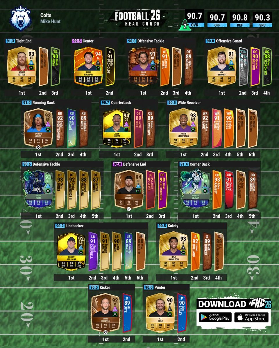 JimmyJohn_24's tweet image. My current roster!