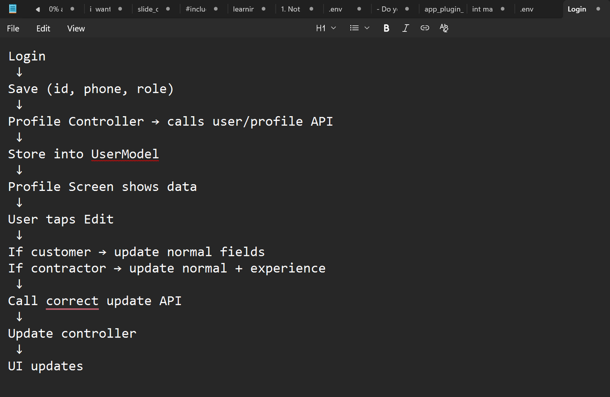 nikhil_build's tweet image. Integrated multi-user APIs today — managing both customer and contractor flows from a single profile.
Challenging, but this is the kind of complexity that makes development truly exciting.

#API #BackendDevelopment #Flutter #Internship