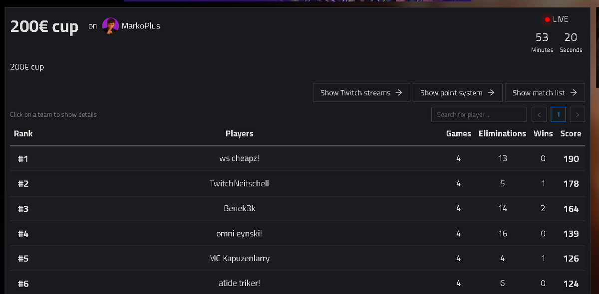 Neitschell tweet media