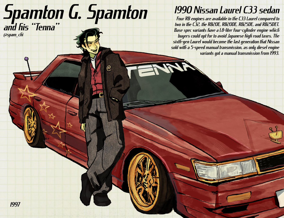 spamtenna au but spamton is a new challenger in the touge drift scene with a shitbox “cungadero”and tenna is pretty much an autobot… initial d x fast n furious x transformers lol
#spamtenna #spamton