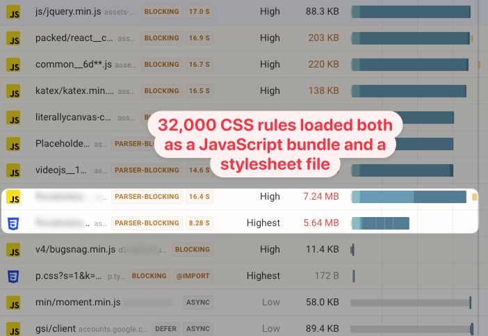 mattzeunert's tweet image. Found a CSS file with 32,000 rules. Plus all of those are also embedded in the JS bundle 🤯

Would be a lot smaller if served with Gzip or Brotli compression too!