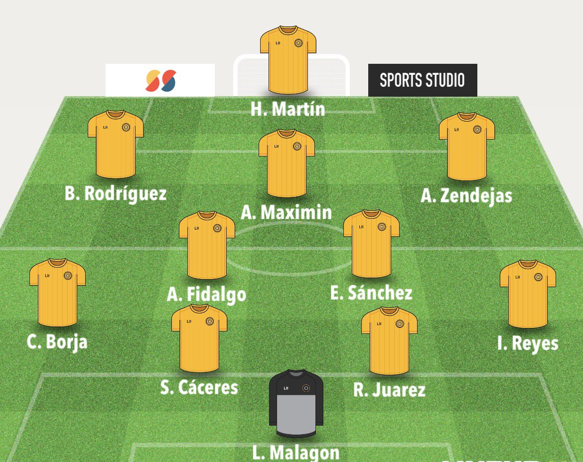 Martinez El Futbolero🦅 tweet media
