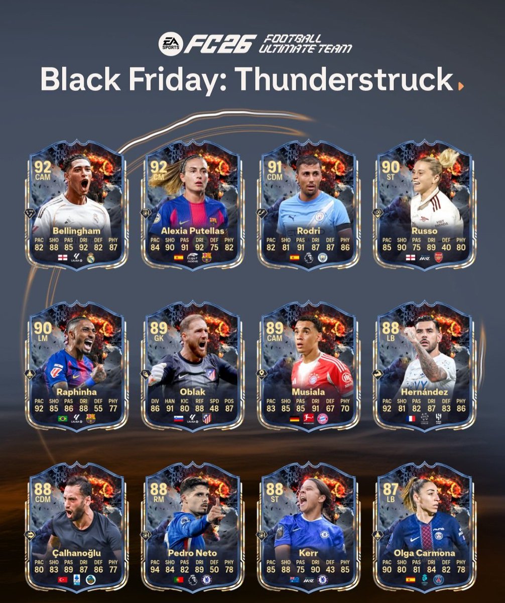 🚨We are taking Futchamps orders (PlayStation, Xbox &amp; PC)📝🚨

One spot open for tomorrow👀
100% success rate in FC26 

⚽️Thunderstruck is here!!⚽️
• Games played by Pros🎮
• Stream available!
• Cheap &amp; Reliable✅
• Great communication📨

👉  eafcptw.com 👈