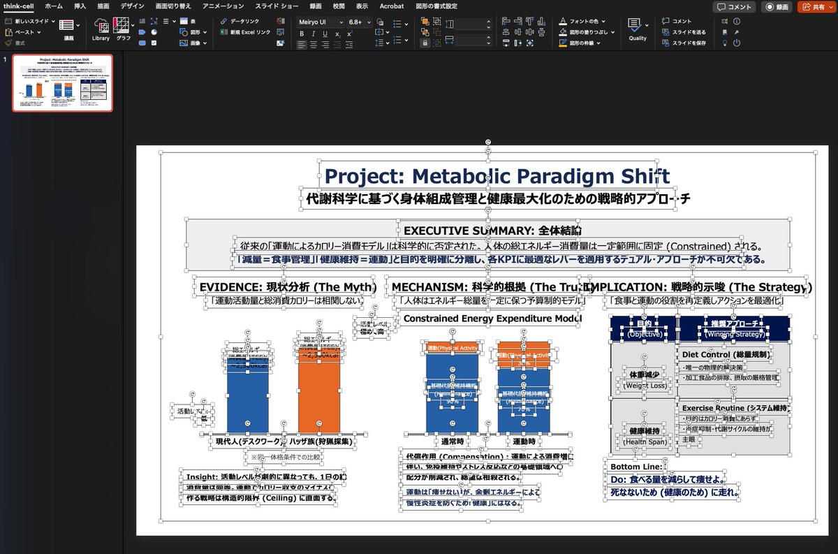 Sekioka Satoshi @ 1日1個何か作る人 (@__SatoshiSsSs__) / Posts / X