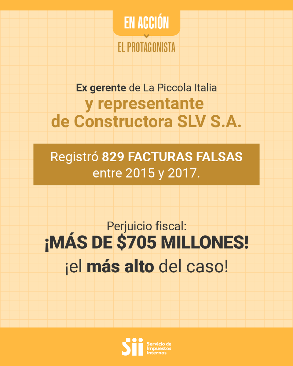 SII_Chile's tweet photo. Fiscalía acoge ampliación de querella y pide extradición por fraude tributario: más de $2.178 millones evadidos con 1.300 facturas falsas.
🔗 Más detalles en el enlace de nuestro perfil.
#FraudeTributario #Chile https://t.co/2BzuyiQNtz