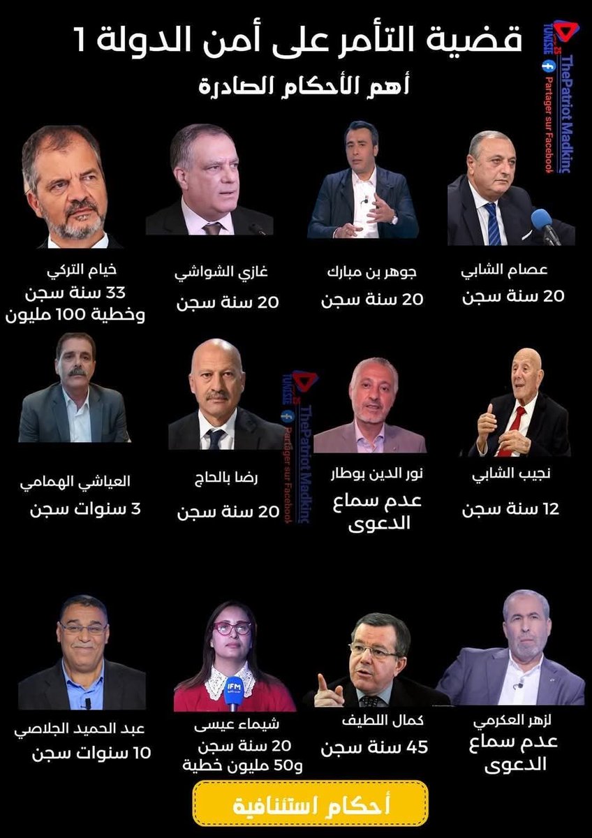 Walid Maatallah (@Waleedtunisia) / Posts / X