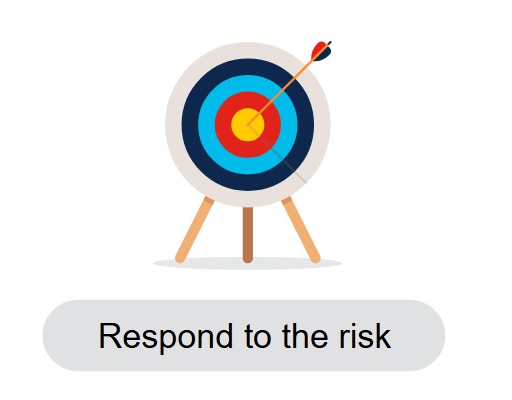 sexy__yute's tweet image. Day 58 of #100DaysOfCyberSecurity 👩🏾‍💻
What I Learned Today: Responding to, and Monitoring Risk.

After discussing framing and assessing of risks, I&apos;ll be wrapping up the risk management process with these two steps: ⤵️

🧵