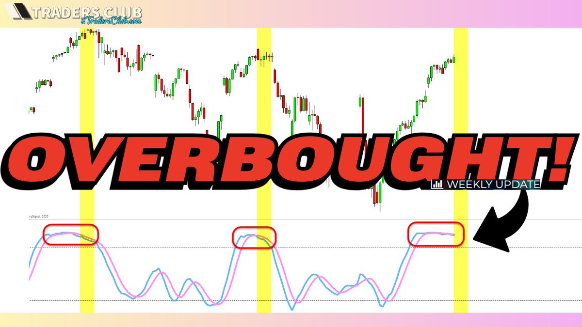 2kaykim's tweet image. *VIDEO* Bulls tired?! #SPY
Youtube 👉 youtube.com/watch?v=K6yl6h…