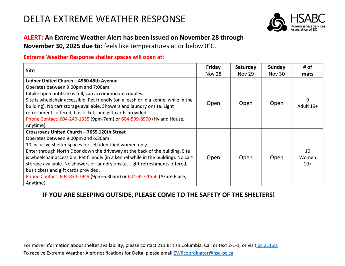 snddivision's tweet photo. Emergency shelters are open this weekend. If you are sleeping outside in Surrey or Delta, come to the warmth of these shelters. #SurreyBC #DeltaBC https://t.co/9wjIXvHf5M