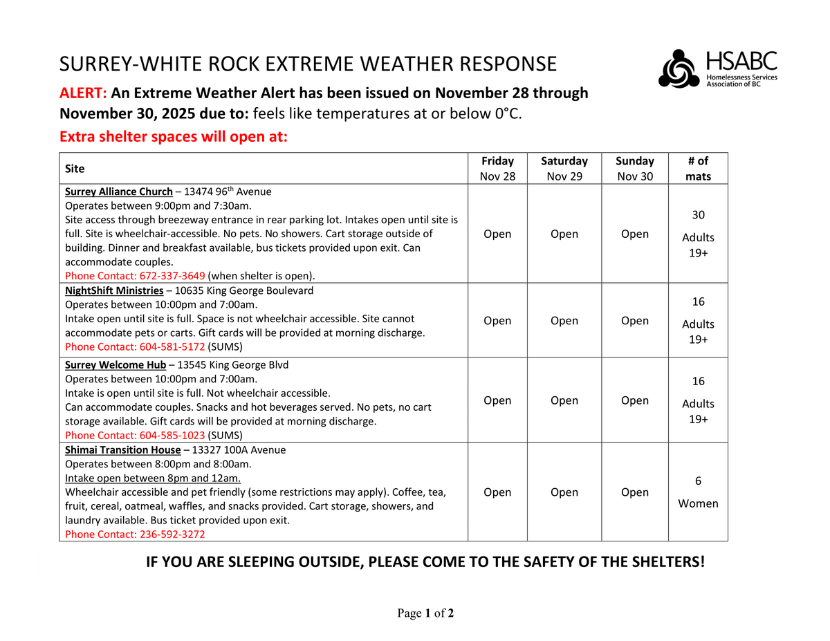 snddivision's tweet photo. Emergency shelters are open this weekend. If you are sleeping outside in Surrey or Delta, come to the warmth of these shelters. #SurreyBC #DeltaBC https://t.co/9wjIXvHf5M