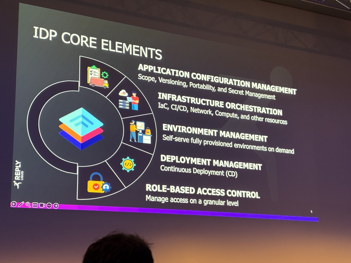 Lockhead's tweet image. #CLC_Conf talk around composable platforms - #PlatformEngineering and building internal developer platforms to enable other teams to be more efficient and successful

Interesting insights and concepts 🙃

#InternalDeveloperPlatform #DevProductivity #SoftwareEngineering