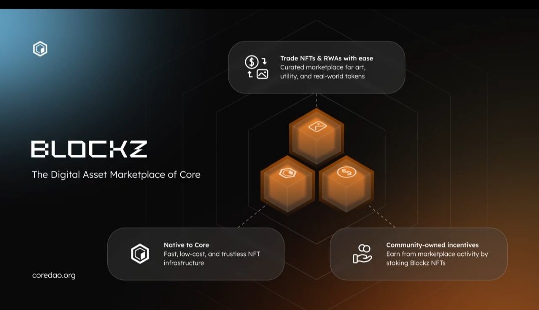CryptoRoar07's tweet image. Core just unlocked a new era for digital assets. 

@BlockzGG is live, merging NFTs and RWAs with community-powered incentives.

#JustUseCore #CoreSZN #BTCFi #NFT #Web3