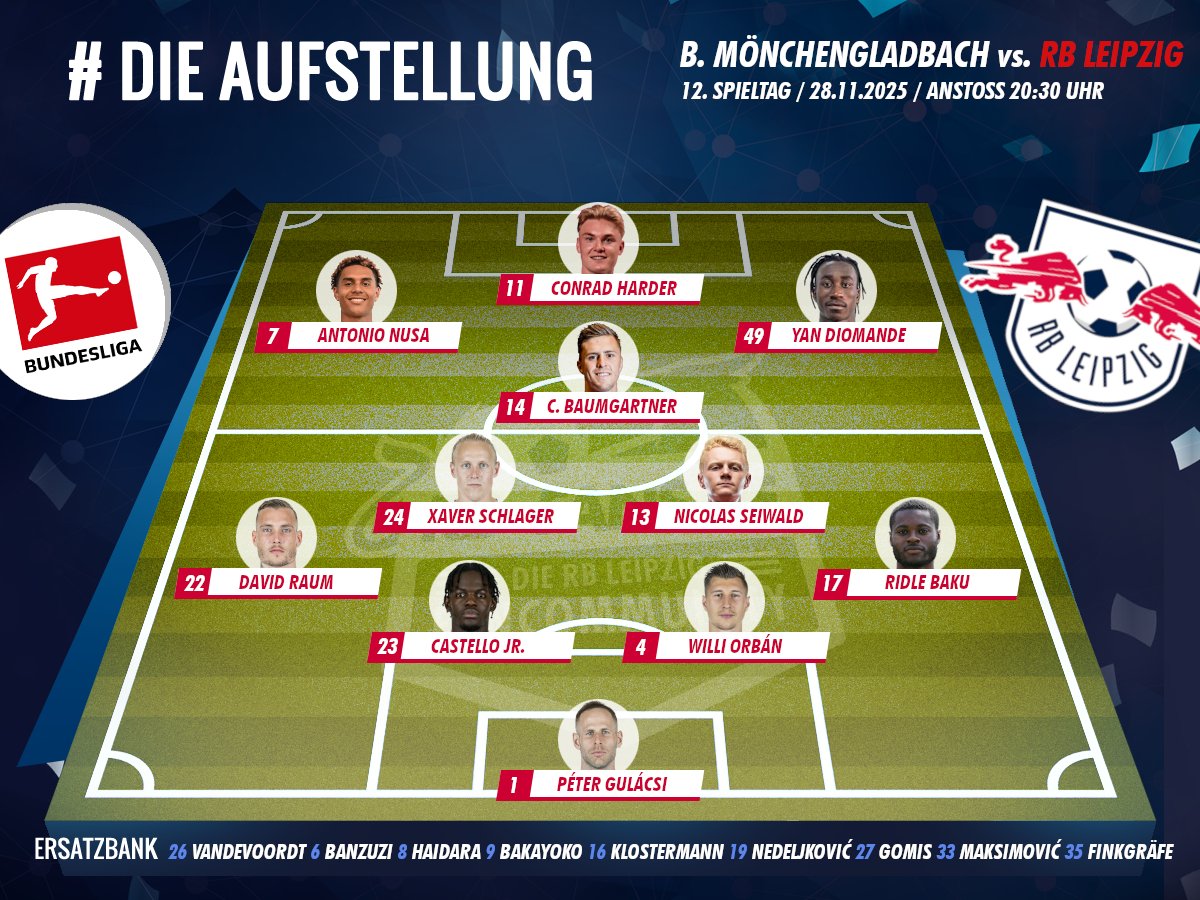 Ohne Assan und #Romulo geht es zum Team der Stunde - nur Gladbach konnte die letzten 3 Spiele gewinnen und siegte auch in 3 der letzten 4 Heimspiele gegen RBL. Auch Ole Werner wartet seit 3 Jahren auf einen Sieg gegen BMG. Bilanzen, die dringend verbessert werden müssen. #BMGRBL