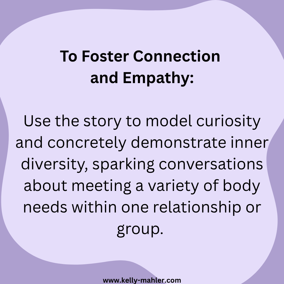 kmahlerkmahler's tweet image. (3/8) #KidsBook #SLP
Image Description: Dark and light purple tiles. Slide 1: How SLPs can use “Noticing My Body Signals” A flexible, ready-to-use way to support communication, interoception, and emotional awareness one page at a time. Slide 2: To Build Interoceptive Language: