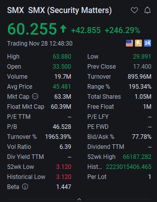 Ficena87's tweet image. 🌈💰💐More than profit - a leap.@AlphaWallpulse&apos;s guidance got me $23K in 2 days
$MFI #SMX #TechnicalAnalysis 🍂 $CRCA
#RiskManagement 🌹 $MFI 🌹 #BuyTheDip
#SMX 🎊 $BEAT $APUS