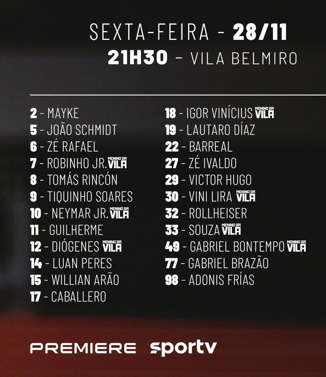 Jogadores relacionados do Santos para o jogo contra o Sport.

Neymar oficialmente relacionado!!