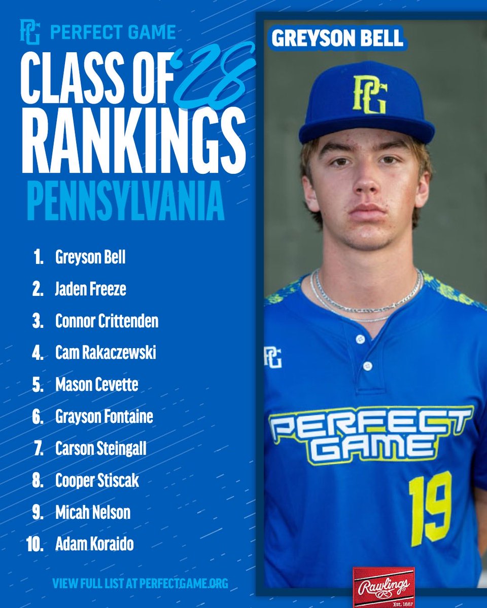 Perfect Game Mid-Atlantic tweet media