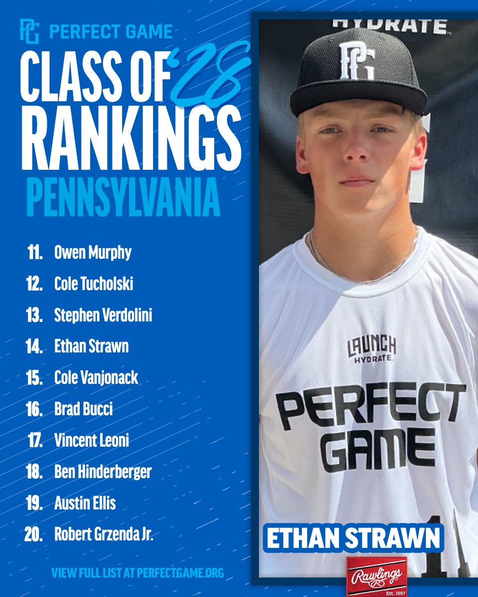 Perfect Game Mid-Atlantic tweet media