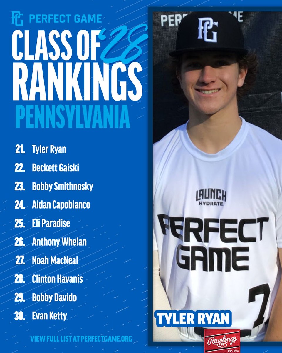 Perfect Game Mid-Atlantic tweet media