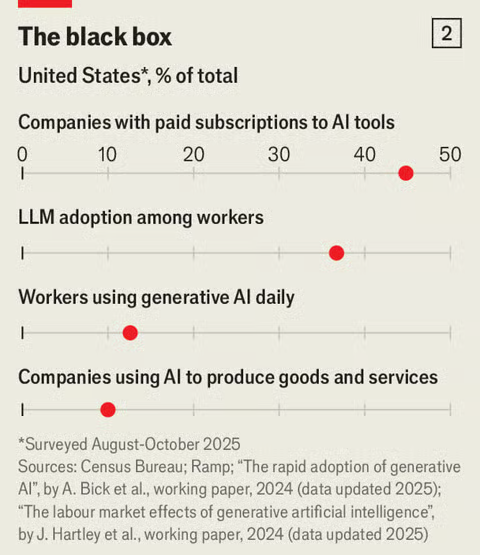 Jon Hartley tweet media
