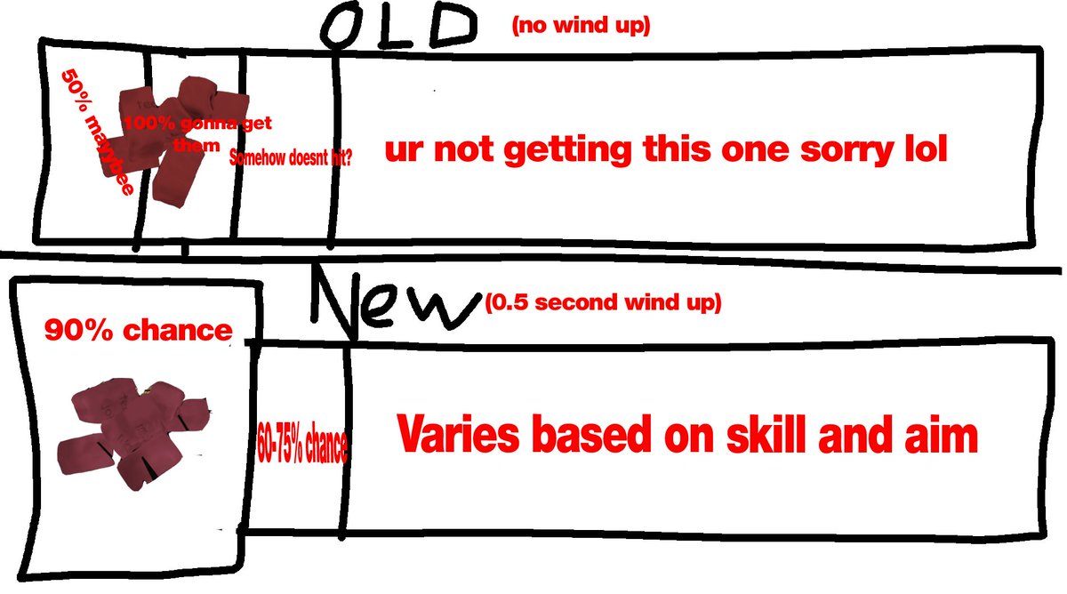 JimboSlice tweet media