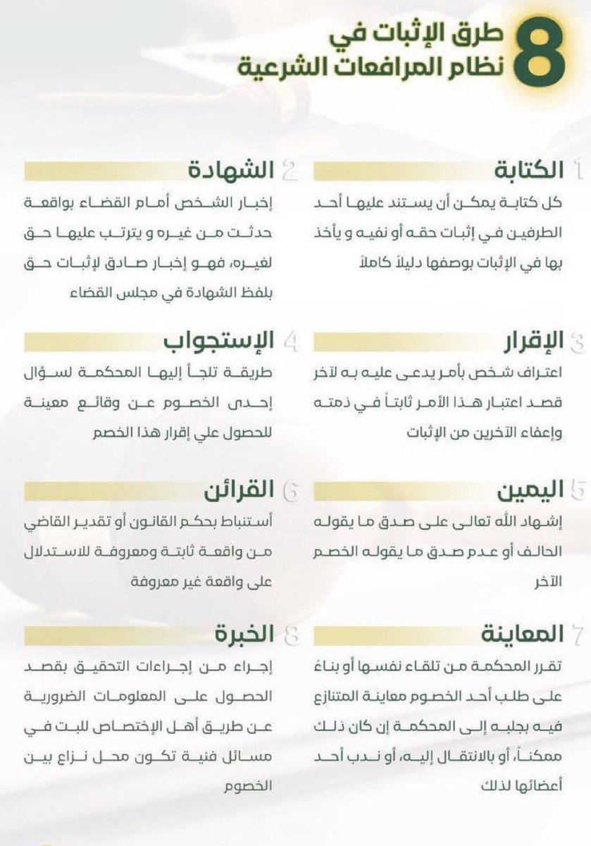 تعرّف على طرق الإثبات في نظام المرافعات الشرعية سابقًا، وفي نظام الإثبات حاليًا