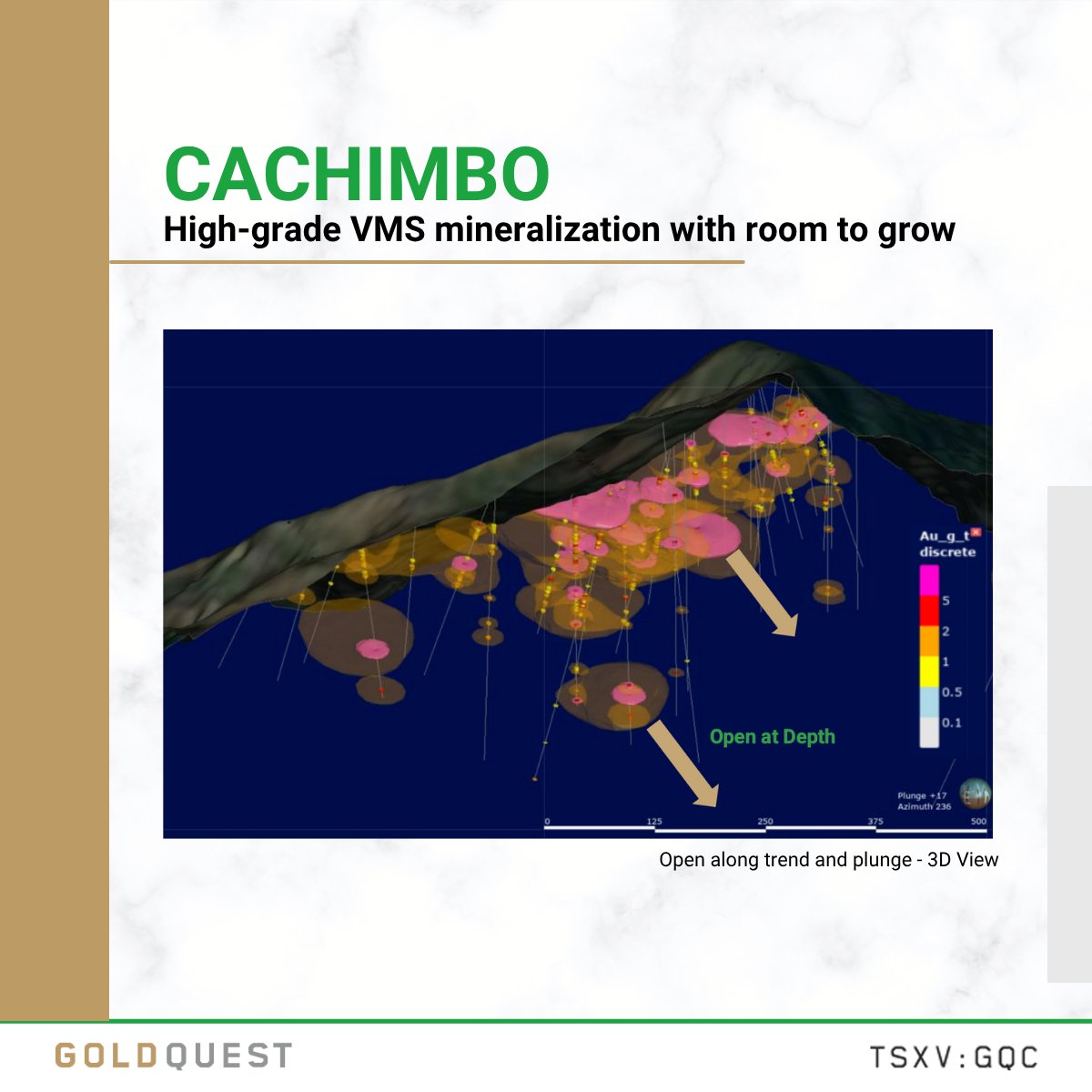 CACHIMBO 🔎 20.5 km south of Romero has delivered strong VMS grades.

Drilling is starting, the deposit is open at depth, and while the feeder hasn’t been located, continuity remains encouraging.

$GQC.V