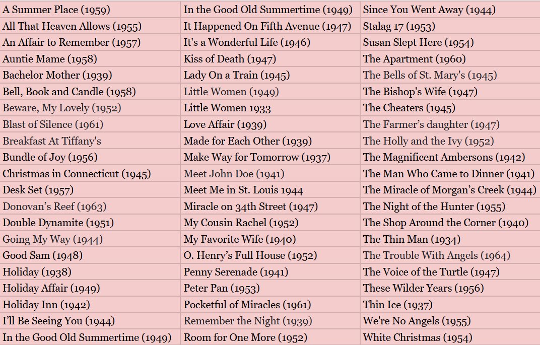classiccinemich's tweet image. submissions for the best old hollywood christmas movie awards have closed! 

voting will begin monday 12/1!!! 🏆🎄

here is the official list of films that will be up for voting, so get ready! 🎉🎥