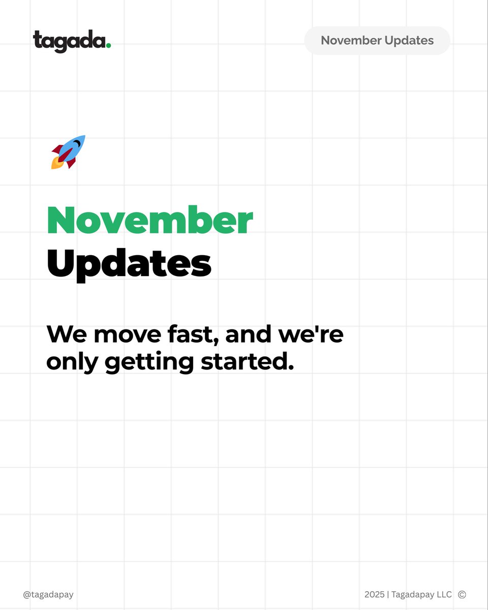 JoinTagadaPay's tweet image. 🚀 November Updates — We move fast, and we’re only getting started.
Tools that remove friction = businesses that grow. Simple math.

Here’s what landed this month 👇

✅ KessPay integration — more processing flexibility for merchants who scale fast
✅ Ovri integration — a strong…