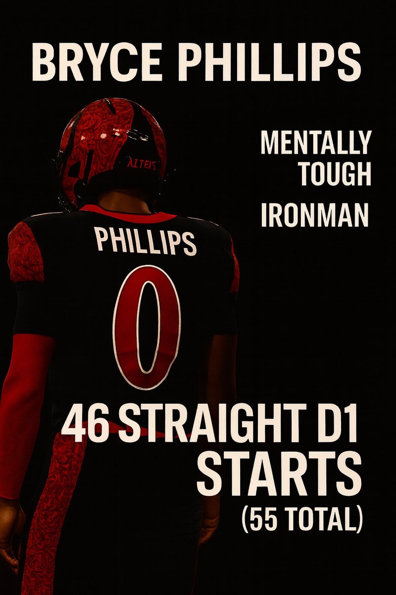 CPSr19's tweet image. Congrats Bryce on punching the clock every possible game for your brothers. #aztecfast #aztecnation  #BeTheAlpha